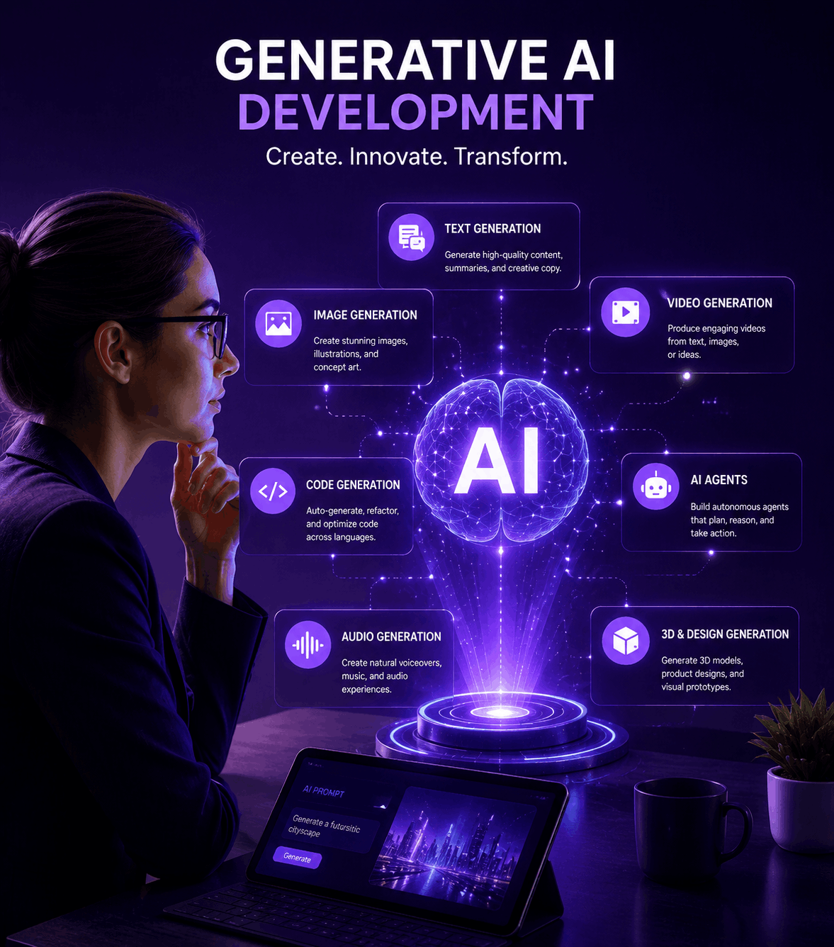 Generative AI Development 3 generative ai solutions 2