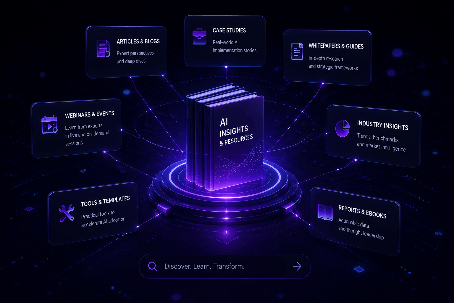 resources